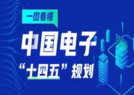 划重点 一图看懂中国电子“十四五”规划