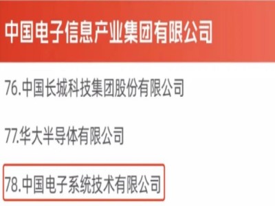 国资委发布最新“双百企业”名单：中国系统荣耀上榜！